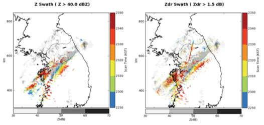 Swath of a) Z (≥ 40 dBZ) and b) ZDR (≥ 1.5 dB) between 2250 and 2350 KST 02 Apr 2015
