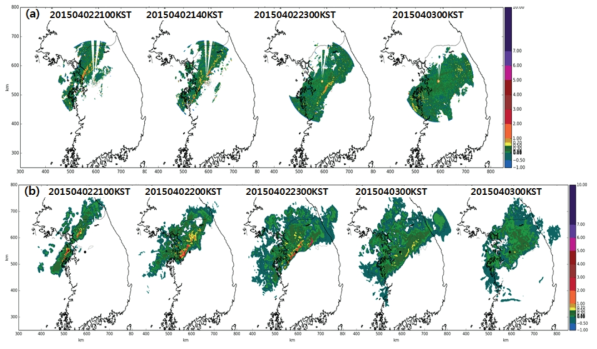 Comparison of KDP observed by YIT and simulated at 2100 KST 02 Apr 2015, 2200 KST 02 Apr 2015, 2300 KST 02 Apr 2015, 0000 KST 03 Apr 2015 at radar elevation of 1.8o