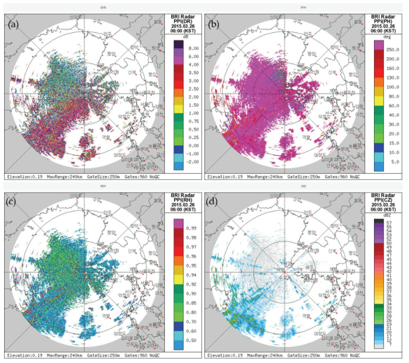 PPI images of the BRI radar at a 0.19° elevation angle at 0600 KST 26 Mar 2015 (a) differential reflectivity (b) differential phase (c) correlation coefficient, and (d) corrected reflectivity