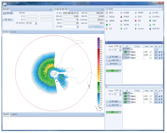 Classification of the sea clutter using Radar Editor Tool for expert