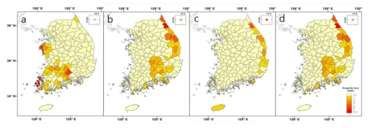 Property loss index per person by typhoons according to the track of typhoon (a) Yellow Sea-passing type, (b) Southern-region-landfall type, (c) East Sea-passing type, (d) Total.