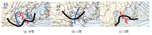 Classification of heavy snow patterns by the isotherms of 925 hPa