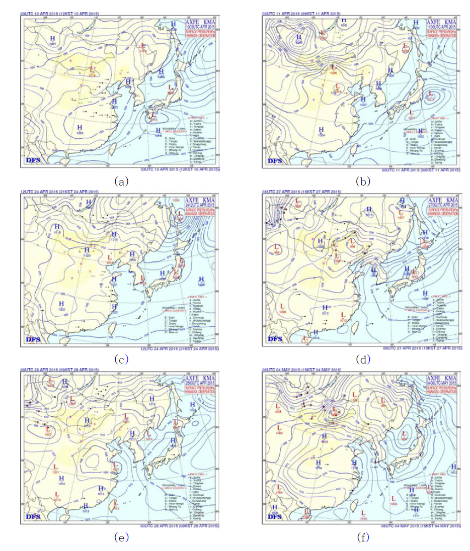 Surface weather charts at (a) south sea case (12 KST 10 April), (b) haze case (09 KST 11 April), (c) haze with dust case (21 KST 24 April), (d) west sea case (12 KST 27 April), (e) local emission case (09 KST 28 April), and (f) dust case (15 KST 04 May) in 2015.