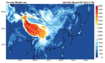 Model domain of the Asian dust and haze unified forecast model.