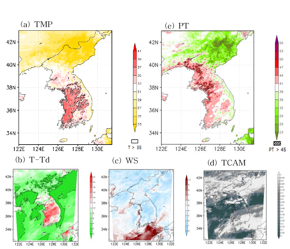 Spatial distribution of input data (LDAPS) (a) TMP, (b) T-Td, (c) WS, and (d) TCAM and output data (e) PT.