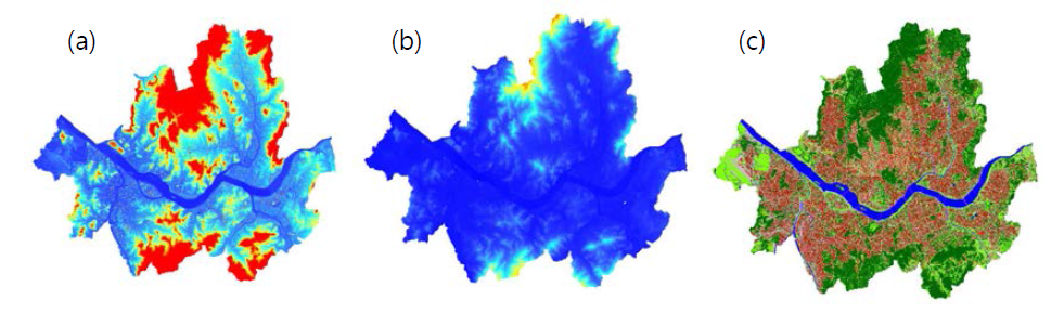 Input data of BioCAS at 25 m resolution over Seoul: (a) Digital building (DBM), (b) vegetation (DVM), and (c) land cover (LC) models