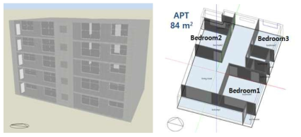 Building layout designed by DesignBuilder.