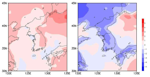 Daily deviation of NET (℃) on (a) 2 August and (b) 3 August in 2015.