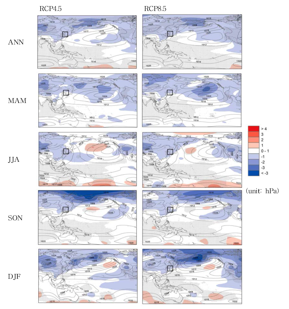 Mean of large scale sea level pressure for hindcast (contour) and changes between RCP scenarios and hindcast (colors)