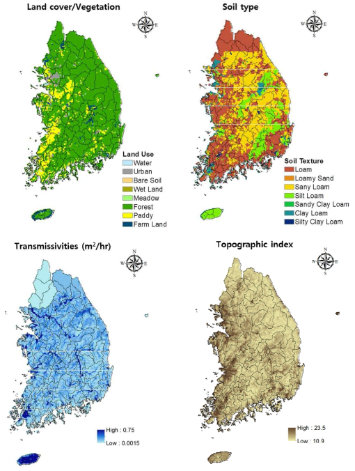 Geomorphologic data; Land cover, soil type, transmissivity, and topograph index in Korea.