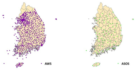 Weather observation stations of AWS (left) and ASOS (right).