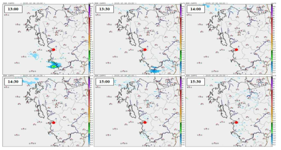 QCed CAPPI data of ground-based radar on 18 December 2015 and red point is target.