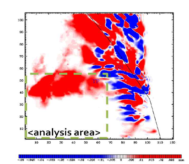 The 18-hr precipitation from SED-CON.