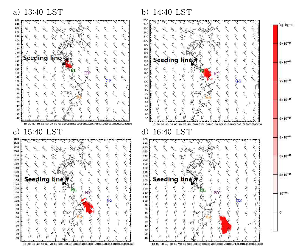 Horizontal wind field and diffusion for mixing ratio of seeding material at seeding height (1.5 km).