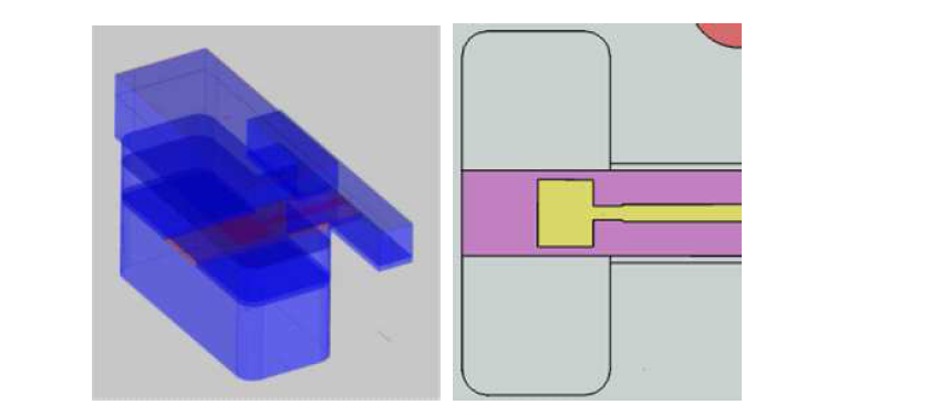 Microstrip design for radiometer #1