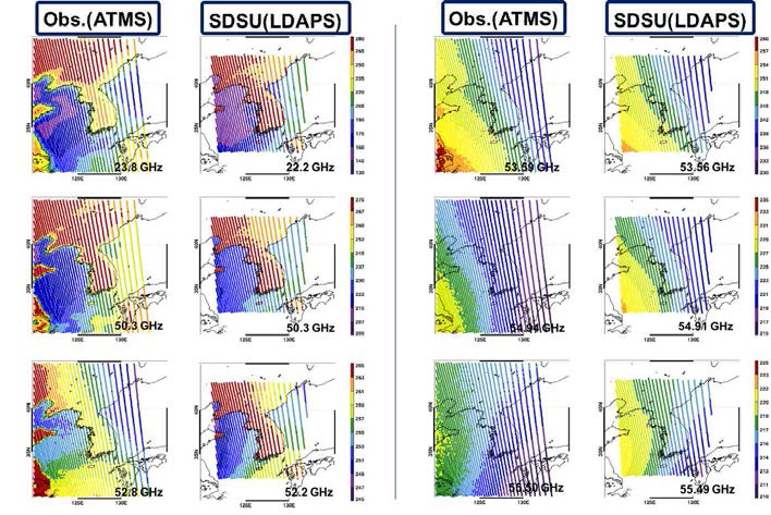 Comparison between ATMS and SDSU results over clear weather