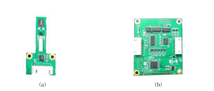 Electric board and sensors for in situ weather sensor