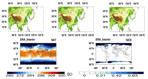 Model domains and orography with 12, 25, and 50 km horizontal resolution (upper). SST (left) and SICE (right) averaged during 1979-2013 from ERA-Interim (lower).