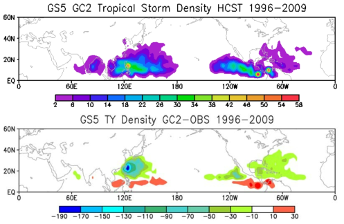 Accumulated typhoons track density and its anomaly at northern hemisphere over the period 1996-2009