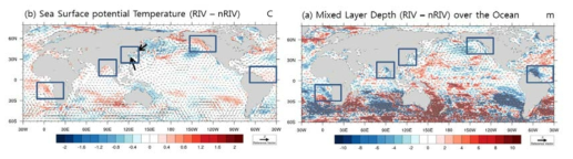 Same as Fig. 4.3.1, except for (a) Mixed Layer Depth (m) and (b) Sea Surface Temperature