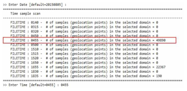 The MODIS file list containing time and the measurement numbers for a specified date