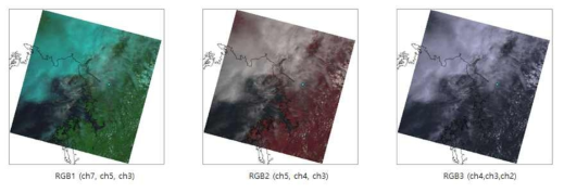 Landsat RGB image types.