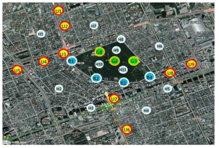 Surface observation network built around the Seonjeongneung during the 2015 summer field campaign