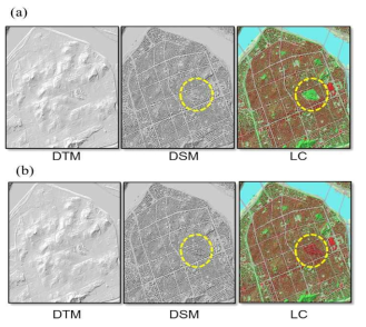 The three spacial input data (DTM, DSM, and LC) for whether the urban green area (Seonjeongneung) is (a) presence or (b) not