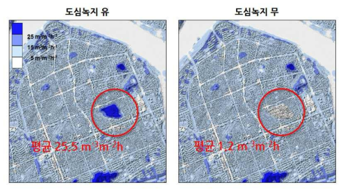 A comparison of cold air production for the case of the urban green area (Seonjeongneung) existence (left) or not (right).