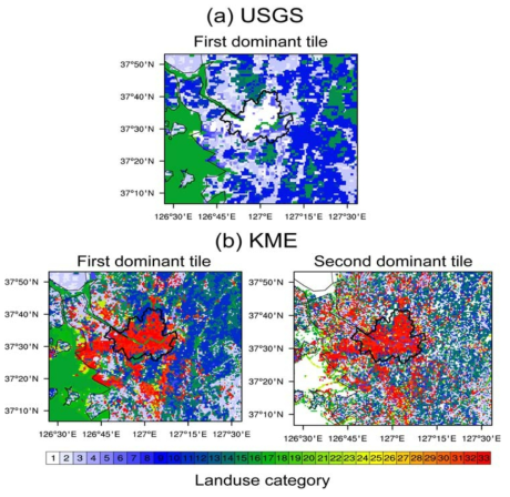 (a) first dominant tile of USGS and (b) first and second dominant tile of KME