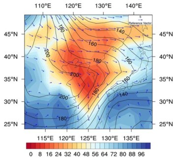 1000-hPa geo-potential height (contour) and 850-hPa relative humidity (shaded) averaged for the study period.