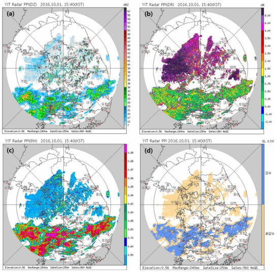 Same as Fig. 2.3.11 except for YIT dual-polarization 0.56° PPI image at 1540 KST 1 Oct 2016.