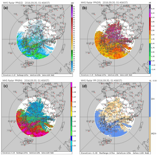 Same as Fig. 2.3.11 except for MHS dual-polarization -0.1° PPI image at 0140 KST 30 Jan 2016.