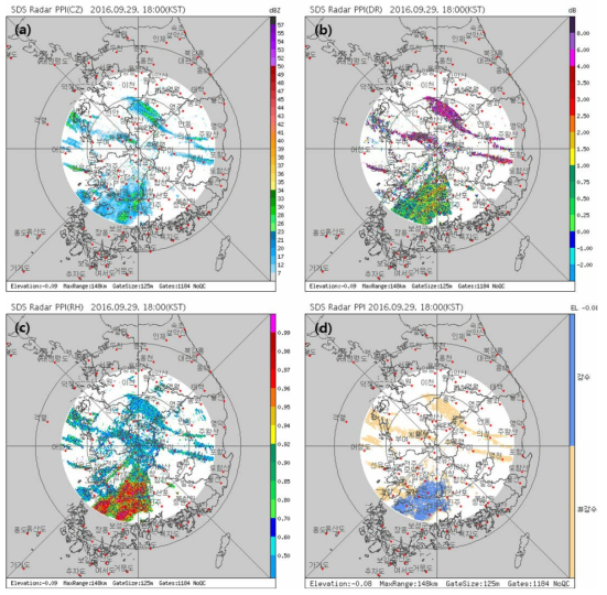 Same as Fig. 2.3.11 except for SDS dual-polarization -0.1° PPI image at 1800 KST 29 Sep 2016.