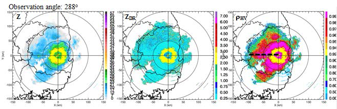 Detected bright band on polarimetric variables at 2.88o observed by the MYN radar at 2030KST on 05 March 2016 with related information