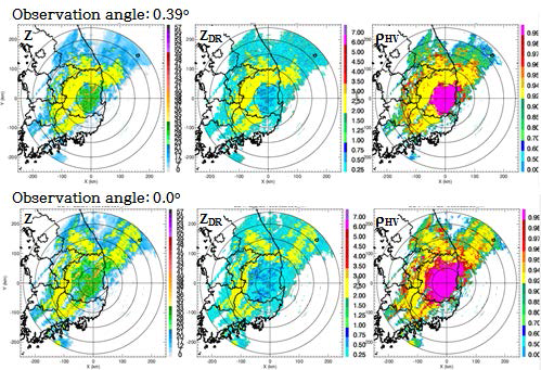 Detected bright band (yellow dots) on the polarimetric variables observed by three lowest angle by the MYN radar at 2030KST on 05 March 2016