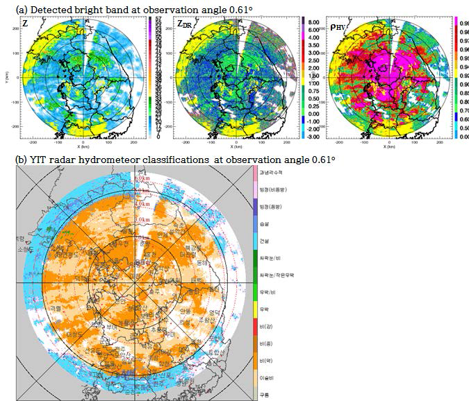 Detected bright band at 1200KST 12 July 2015