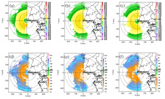 KLAPS analysis temperature field in hydrometeor classification algorithm at (a) 1420 KST, (b) 1530 KST, and (c) 1630 KST 11 Feb 2016. (d)~(f) is result of hydrometeor classification at (d) 1420 KST, (e) 1530 KST, and (f) 1630 KST 11 Feb 2016