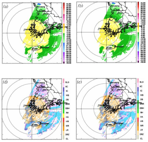 KLAPS analysis temperature field of (a) previous version and (b) mederated version in hydrometeor classification algorithm. (c) previous version and (d) moderated version hydrometeor classificaion at 2000 KST 17 Jan 2016