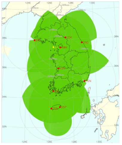 Locations of Doppler radar(red dot) and the coverage of multiple-Doppler radar wind filed