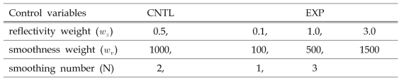 Experiments for reflectivity, smoothness weighting, and number of smoothing