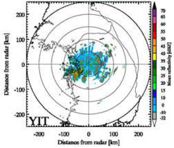 Ground clutter map at lowest elevation angle of YIT