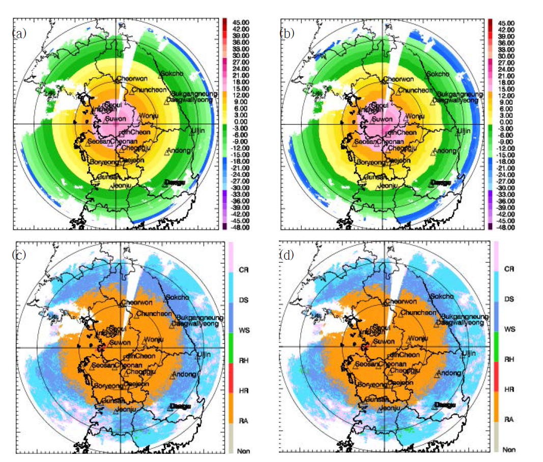 The PPI images (a) radio sonde and (b) KLAPS analysis temperature field. Result of 7 types hydrometeor classification using (c) radio sonde and (d) KLAPS anaysis filed at 1800 KST 1 Jul 2016