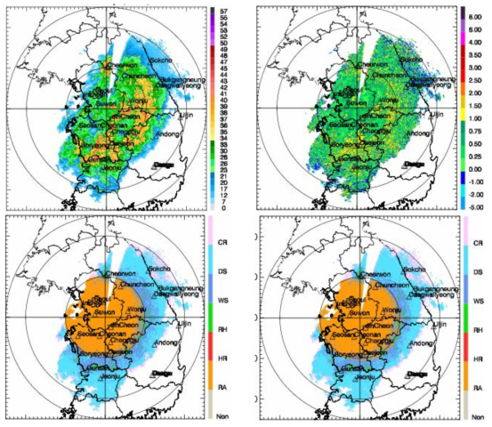 The PPI images (a) Z and (b) ZDR using new bias(Z=-3.203, ZDR=0.251). Result of 7 types hydrometeor classification using (c) radio sonde and (d) KLAPS anaysis filed at 0900 KST 25 Oct 2016