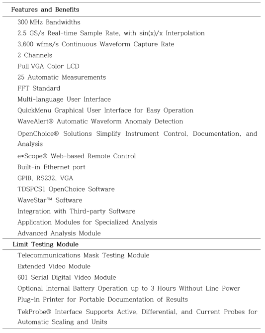 Specifications of the TDS3032B