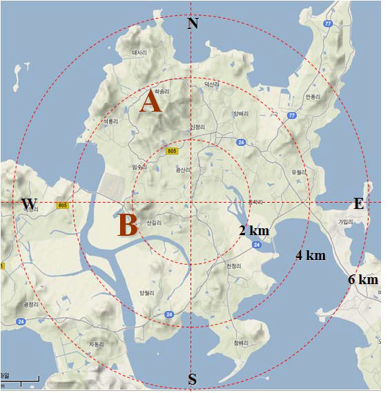 Surrounding environment of NIMR-X