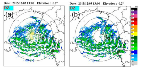 PPI images of BRI radar reflectivity from (a) optimum membership function and (c) newly developed membership function at 1300 KST 3 Dec 2015