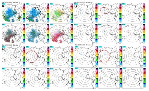 Same as Fig. 2.1.6, except for 0600 KST 26 Mar 2015.