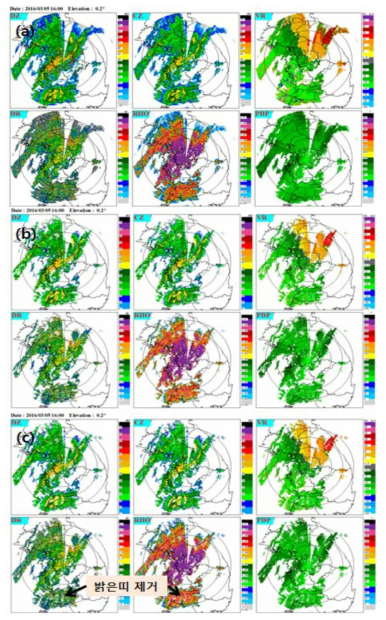 Same as Fig. 2.1.10, except for 1600 KST 5 Mar 2016