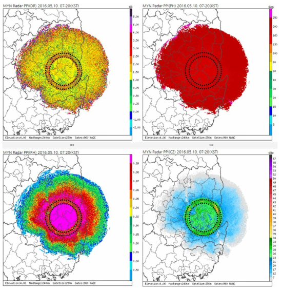 MYN dual-polarization 4.06° PPI image